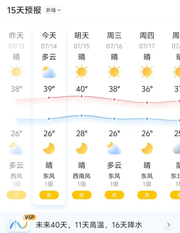 祥盛期权 跑5公里，最佳时间是晨跑还是夜跑？