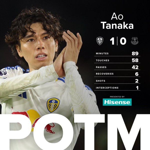 鼎冠配资 助球队击败埃弗顿，完成英超首秀的田中碧当选利兹联队内最佳