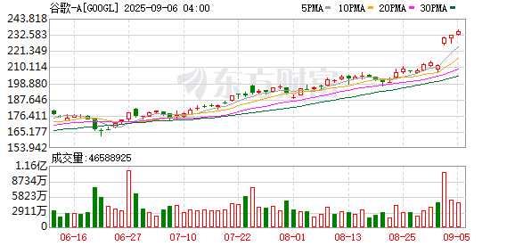 富灯网  威胁启动301调查！特朗普为科技巨头杠上欧盟 欧盟不让步